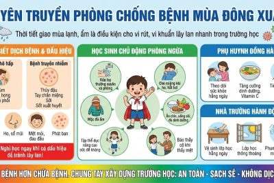 BÀI TUYÊN TRUYỀN PHÒNG CHỐNG BỆNH MÙA ĐÔNG XUÂN